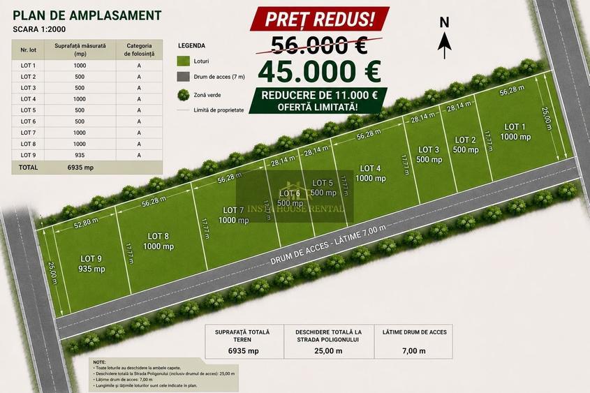 Teren Construcții intravilan de 1000 mp, în Central