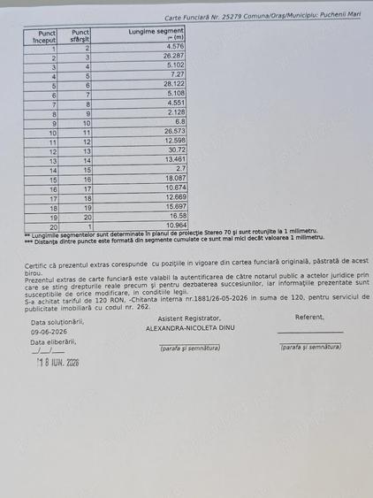Teren de 1026 mp, în Puchenii Mari