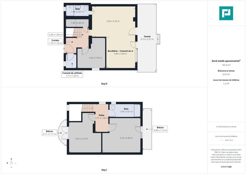 Duplex luminos 101 mp utili, teren 350mp in Covaci - 5