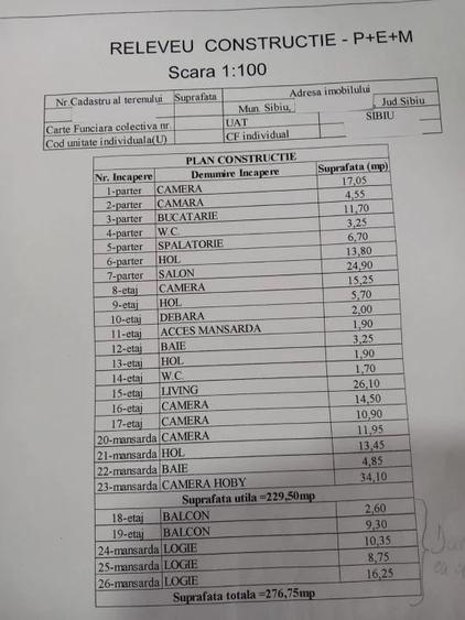 Casă cu 7 camere cu Teren 500 Mp în Calea Poplăcii