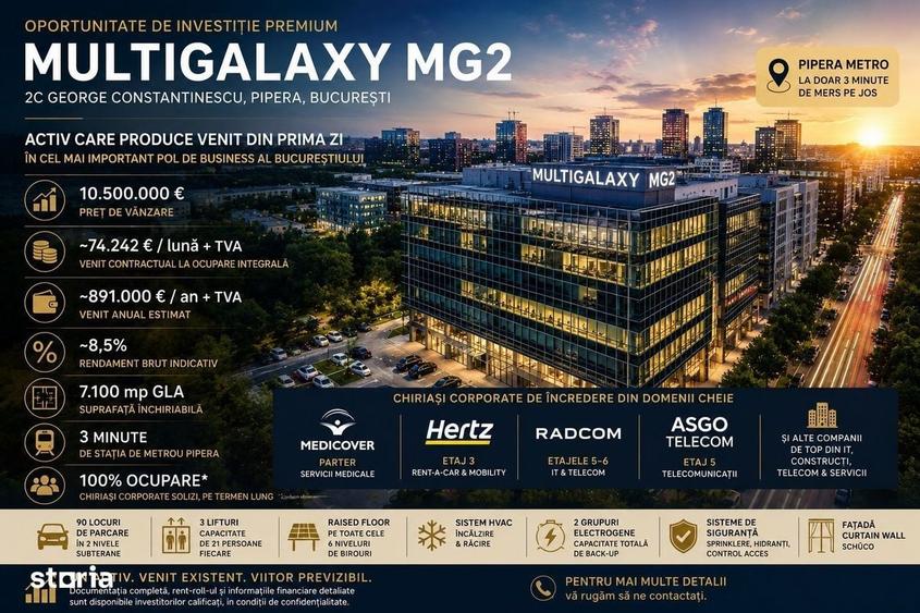 Spațiu comercial, de 7,100 mp, în Pipera
