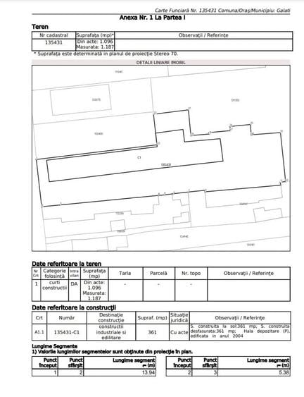 Teren Construcții intravilan de 4893 mp, în Central