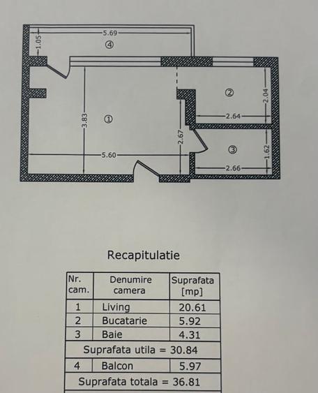 Garsonieră nedecomandată, mobilată în Brâncoveanu