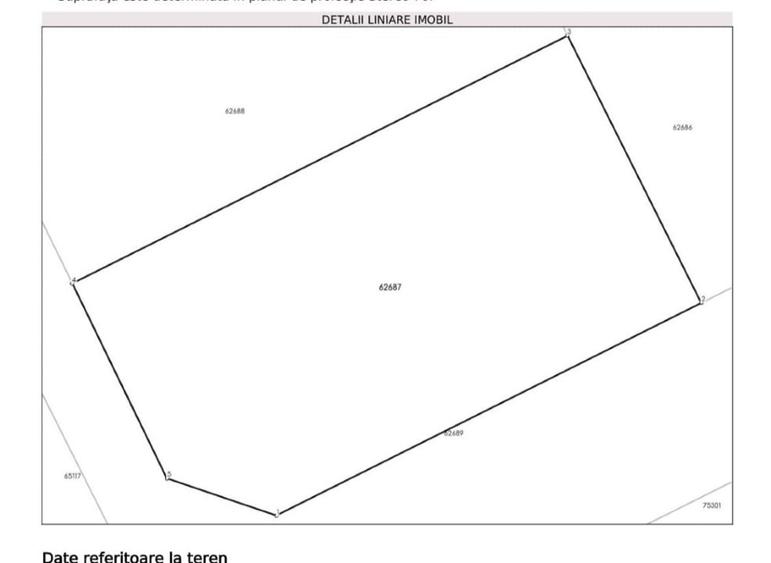 Teren Construcții intravilan de 438 mp, în Berceni