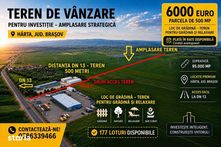 Teren de 500 mp, în Tractorul