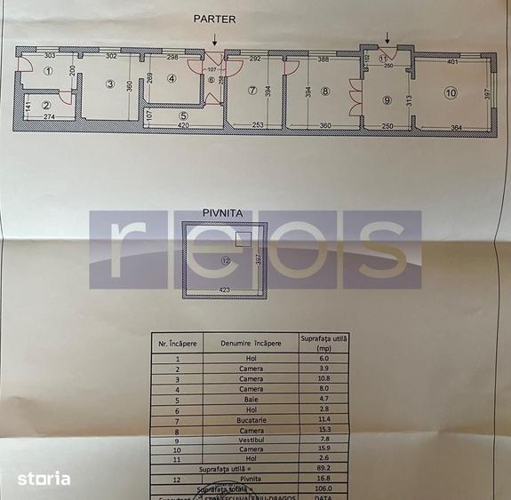 Casă cu 4 camere cu Teren 232 Mp în Centrul Civic