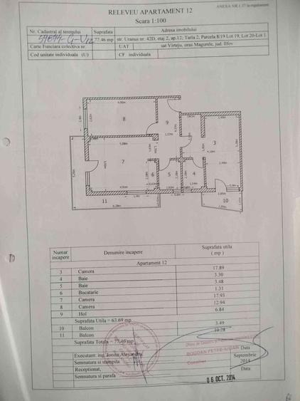 Apartament cu 3 camere decomandat în Central