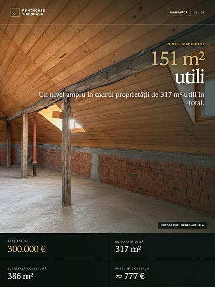 Apartament cu 4 camere decomandat în Complex Studențesc