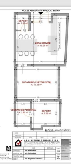 Spațiu comercial, de 45 mp, în Central