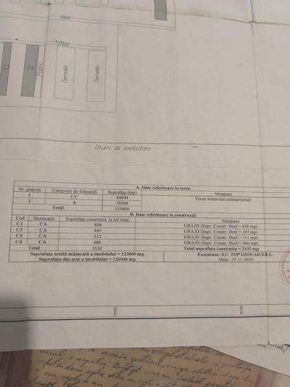 Teren Construcții intravilan de 123.40000152588 mp, în Ciocârlia de Sus