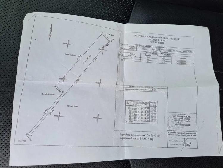 Teren Construcții intravilan de 3997 mp, în Crețești