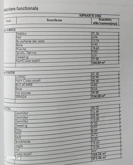 Teren de 843 mp, în Europa
