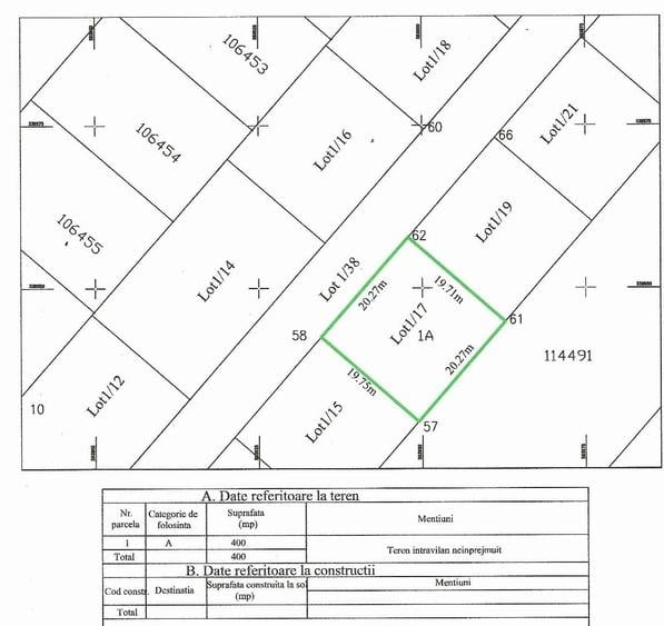 Teren Construcții intravilan de 400 mp, în Odăi