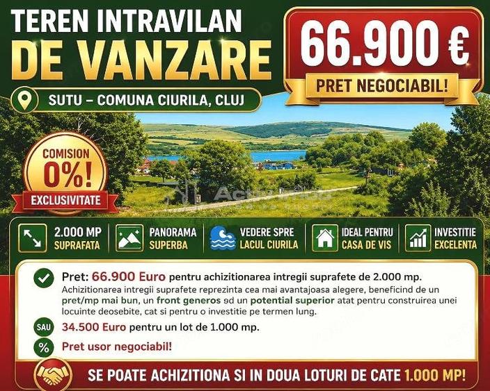Vanzare - Teren intravilan - Cluj - Sutu - Comuna Ciurila Teren 2000mp - Panorama superba catr - 1