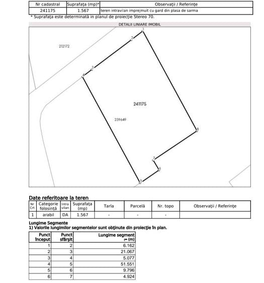 Teren Construcții intravilan de 1565 mp, în Prelungirea Ghencea