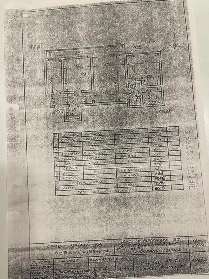 Apartament cu 3 camere semidecomandat în P-ța Victoriei