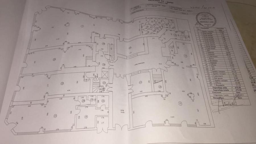 Imobil istoric de vanzare in Centrul Vechi, Bucuresti. INVESTITTIE. 3.700.000 E - 8