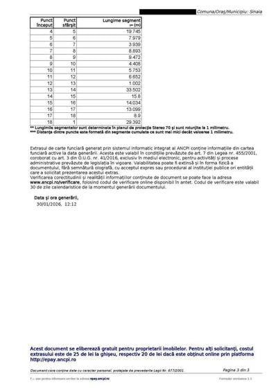 Oportunitate de Investitie: Teren 1.814 mp | Calea Codrului, Sinaia - 6
