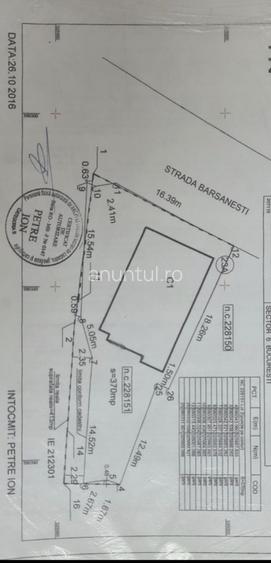Militari -Pacii, Bucuresti Militari -Pacii, Bucuresti