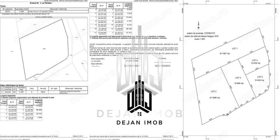 Teren intravilan | 5.260 MP | Reci - 2