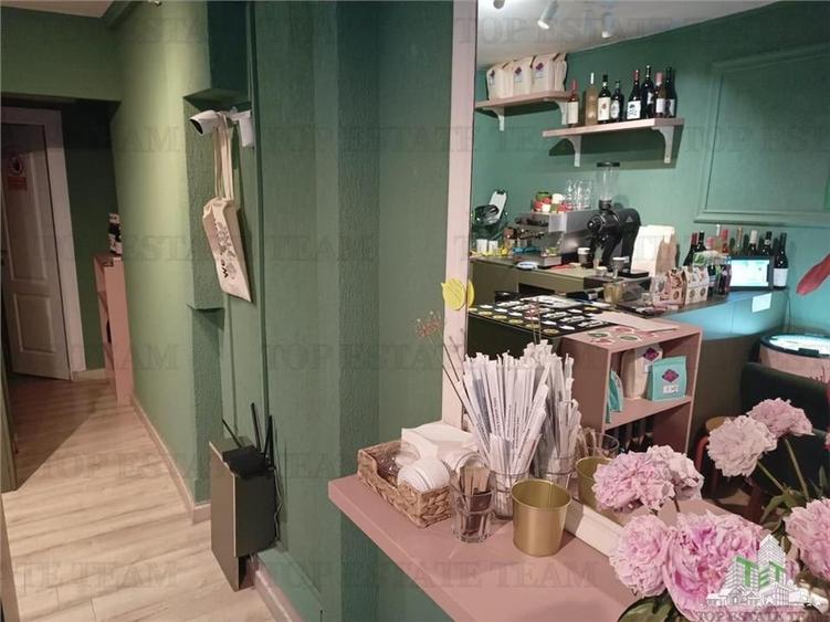 Vanzare spatiu comercial-venit lunar la cheie. - 2