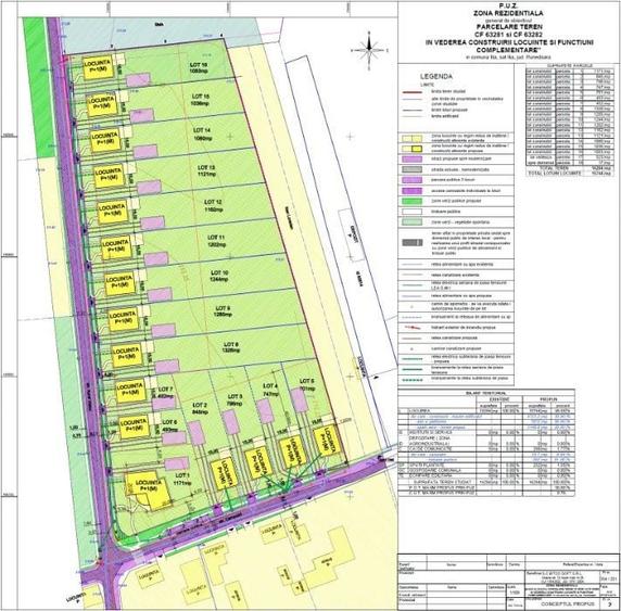 Ilia PUZ construirii de locuinte aprobat - 6