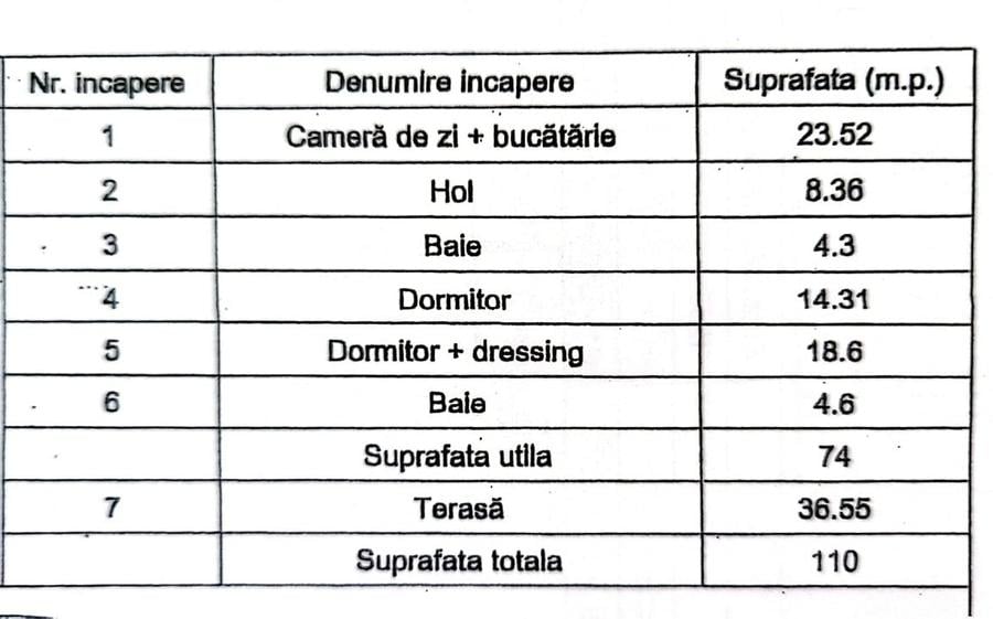 Apartament cu 3 camere decomandat, mobilat în Avantgarden