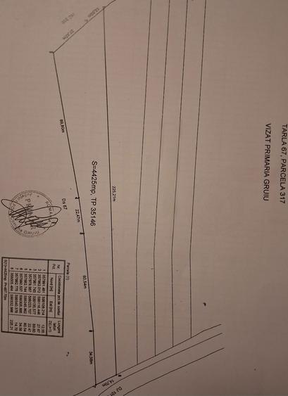 De vanzare teren intravilan 4.425 mp - 3