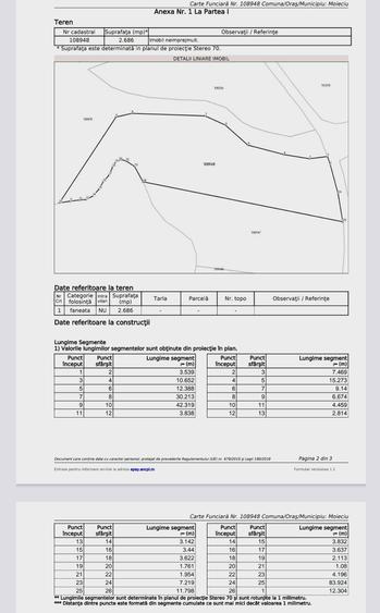 Teren de poveste, intru un sat de poveste Pestera/Moeciu/Brasov - 8