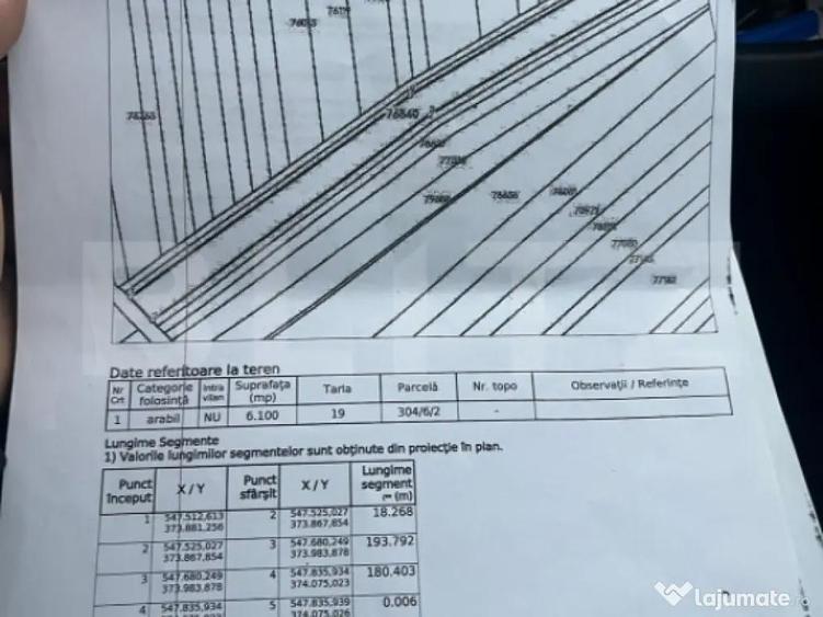 Teren 6.100 mp utilita?i la poarta, zona in dezvolt - 1