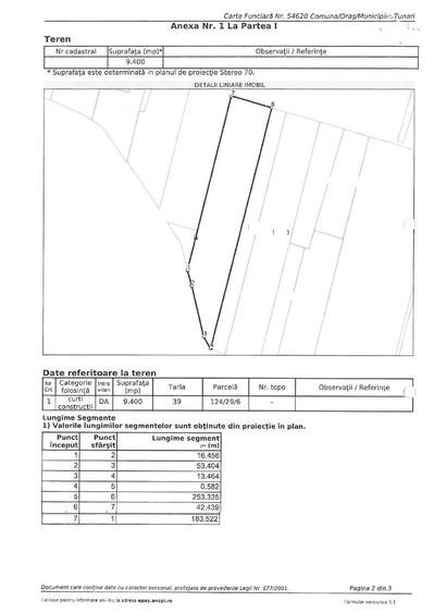 9400 mp | Ideal pentru investitie | Tunari | Deschidere la padure - 3