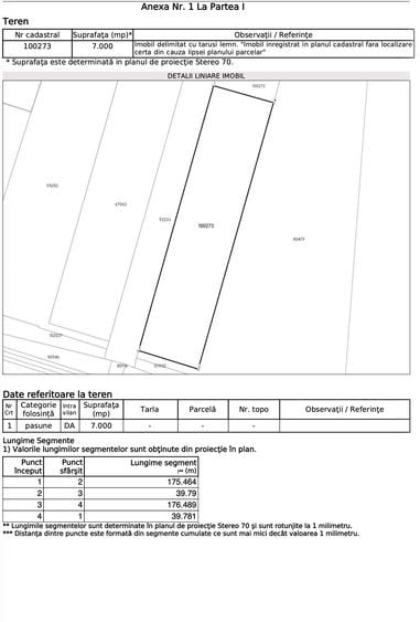 Teren industrial, de la 3000mp la 7000mp, in spate la Metro - 3