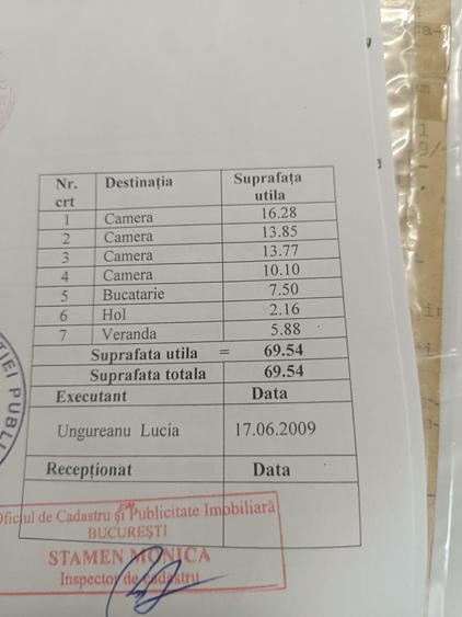 Casa 4 camere  -  Colentina - teren 360 m.p - 1