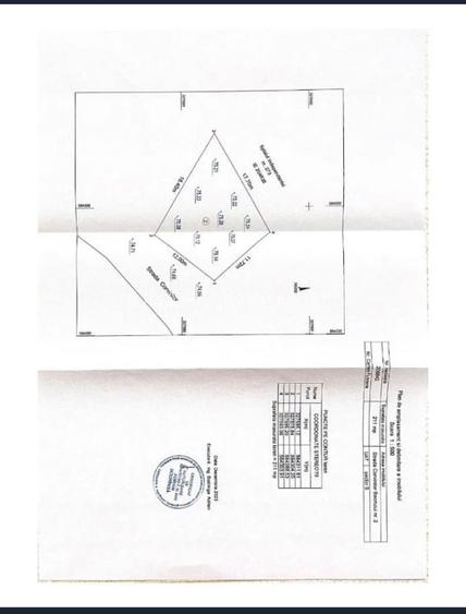 Vand teren zona Grozavesti sector 6