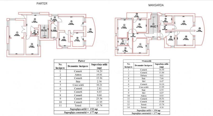 Casa 11 camere de vanzare in Gruia, Cluj Napoca - 10