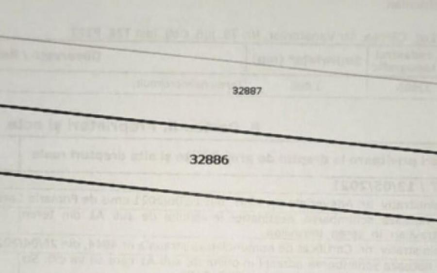 Teren intravilan Carcea - 1000 mp - 1