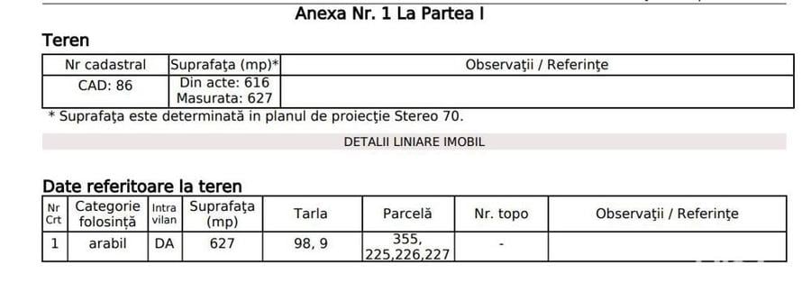 Teren de 616 mp, în Dumbrăveni