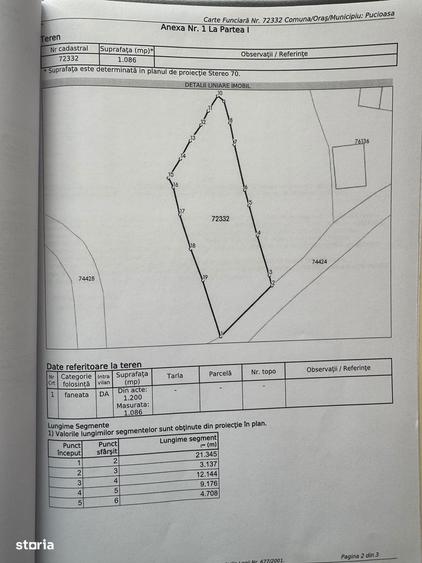 Teren intravilan Pucioasa 1086mp - 1