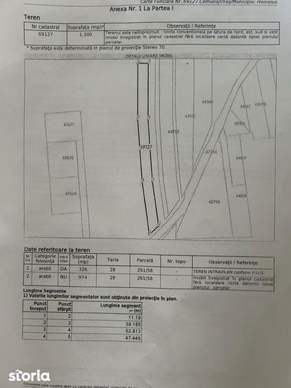 Vand teren in hemeiusi 1300m2 - 1