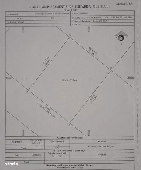 Teren intravilan Comuna Berceni - utilitati, ingradit, 325 mp - 2