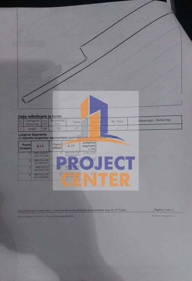 Teren intravilan Albota - 1