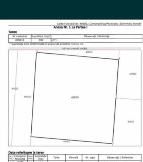 Teren Intravilan Imprejmuit in Sanmihaiu German - 2