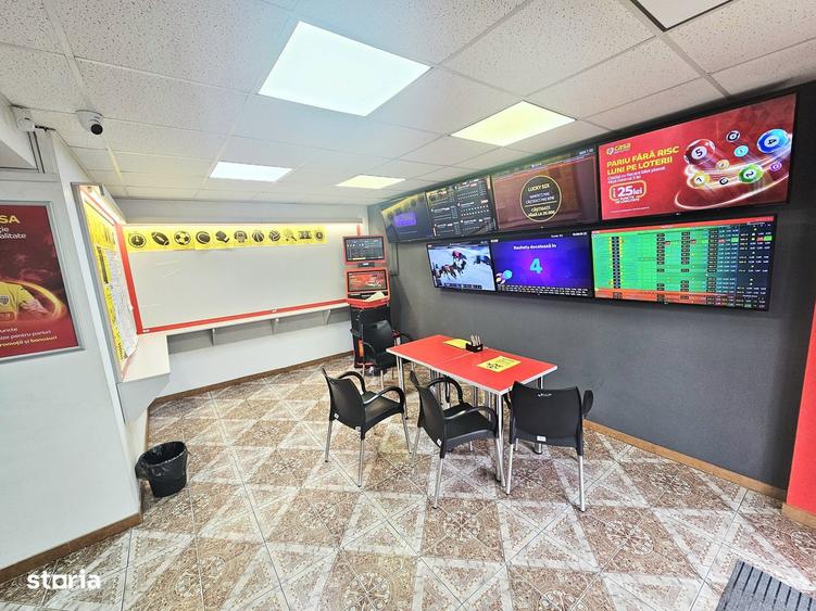 Dau in chirie spa?iu comercial-zona Calea Aradului - 3