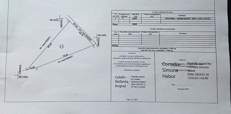 Terenuri intravilane de vânzare| Ciolpani |Acces rapid DN1 & A0 - 4