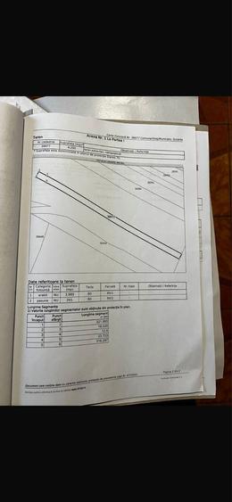 Vand teren campu mare - 2