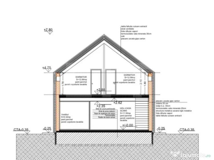 Casa pasiva cu pompa caldura Harman, p+1, in constructie, se - 6