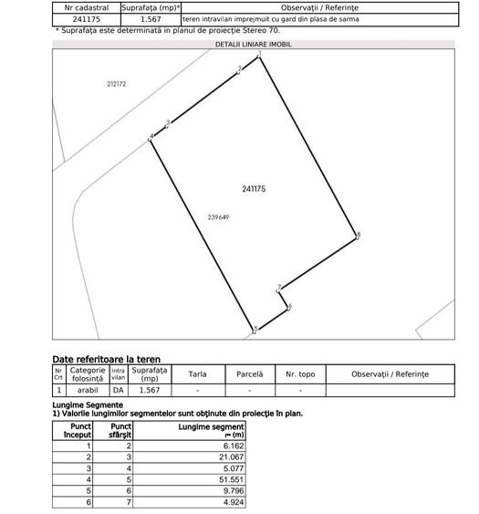 Prelungirea Ghencea, str Ghidigeni, zona de casi si vile noi - 1