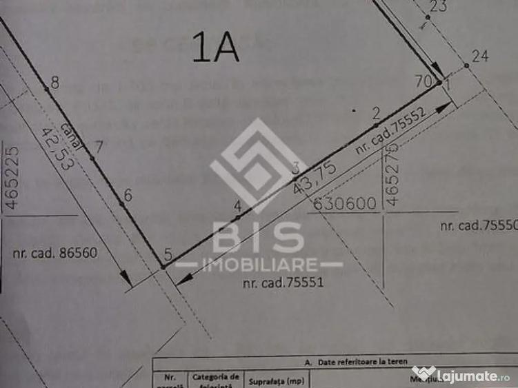 Teren Intravilan Unirea 1700mp - 9