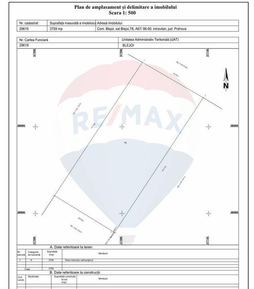 Teren 3,759mp Ploiesti Shopping City Mall / DN 1 - 8