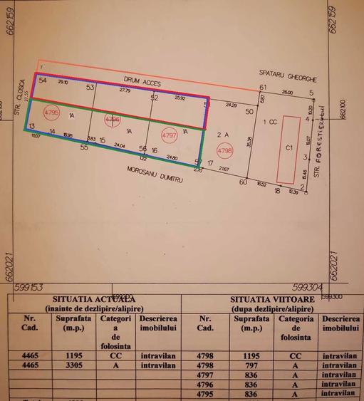 Teren intravilan Falticeni Str. Closca (FN), langa Kaufland - 3